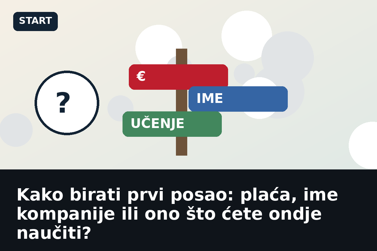 Kako birati prvi posao: plaća, ime kompanije ili ono što ćete ondje naučiti?